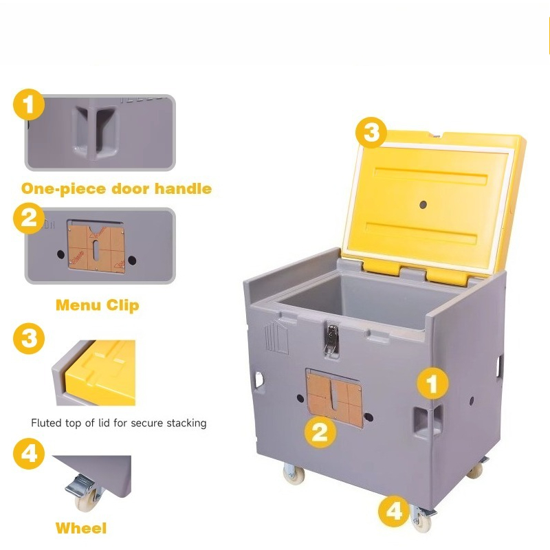 Food Grade Material  Dry Ice S - Food Storage For review and price