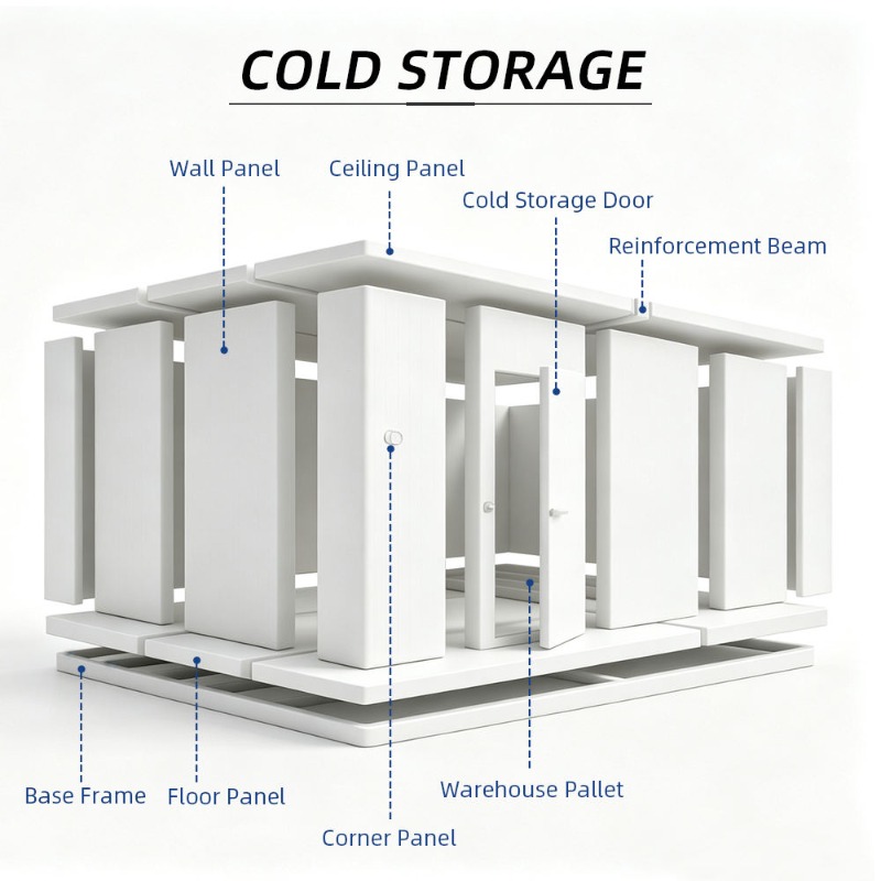 Portable Mobile Freezer Room W - Food Storage In Room review and price